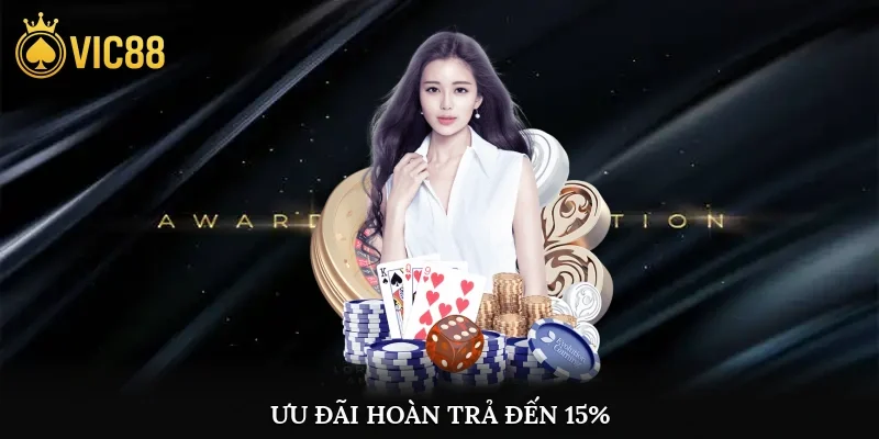 Ưu đãi hoàn trả đến 1,5%